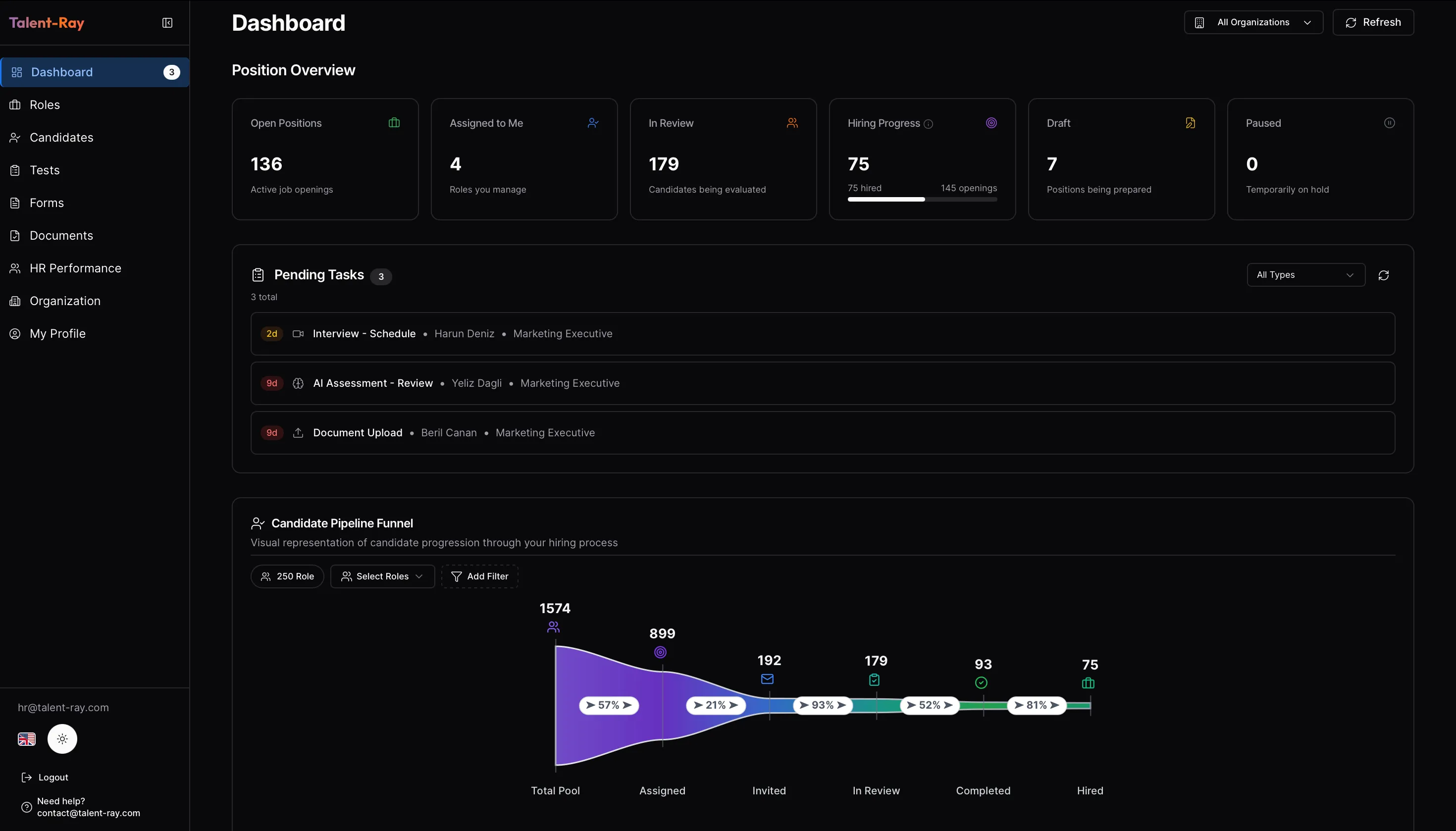 About the ai-nativetalent acquisition platform
