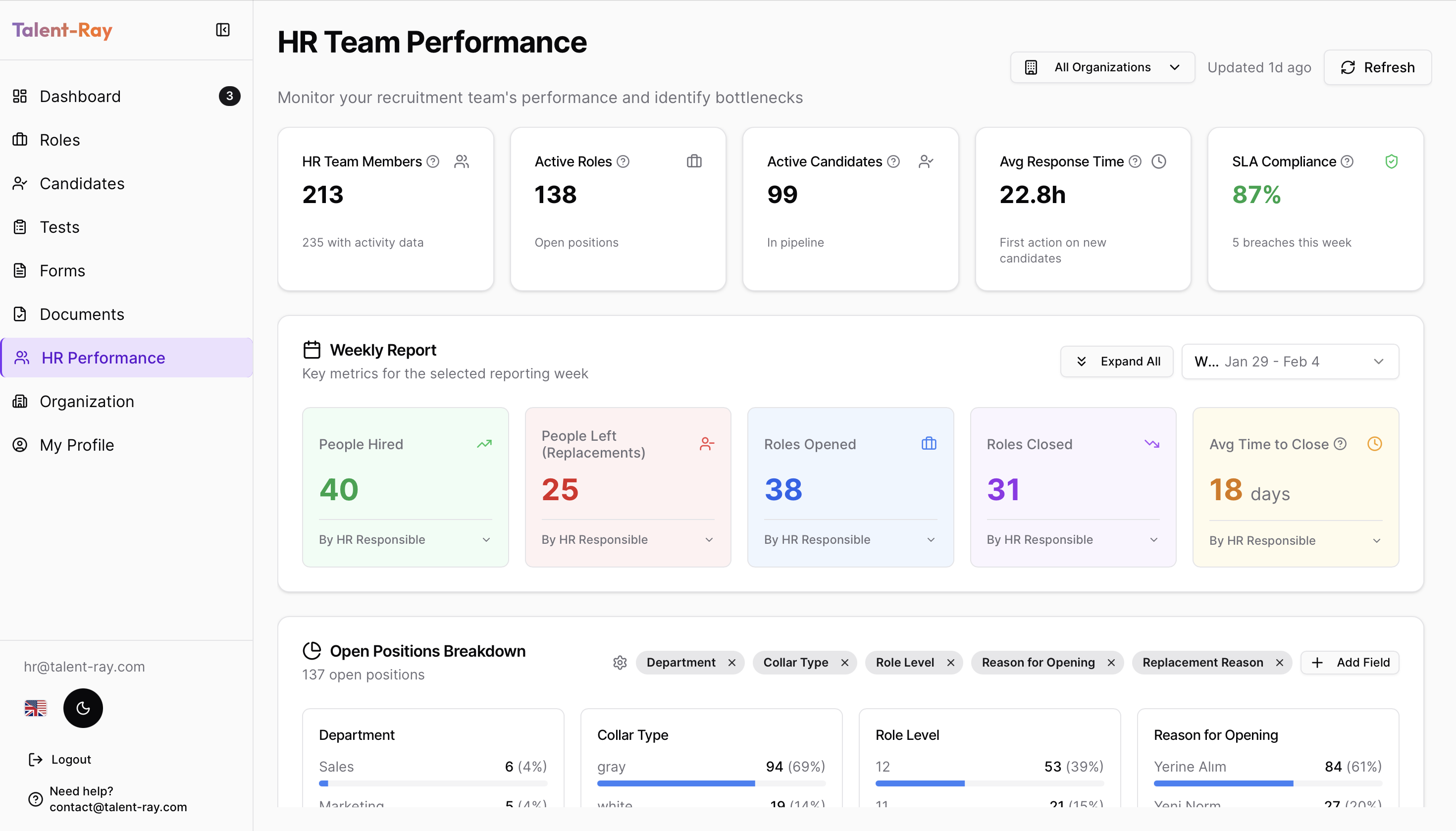 AI Assistant for HR